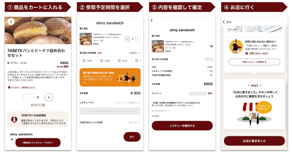 TABETEの注文から受け取りまでの流れ
