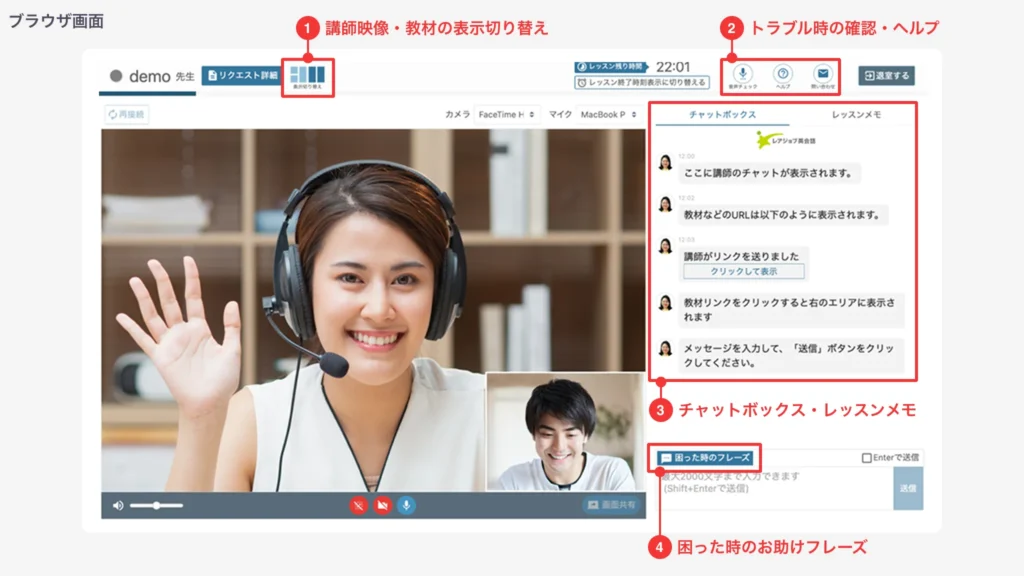 レアジョブ英会話のレッスンルームのPC画面